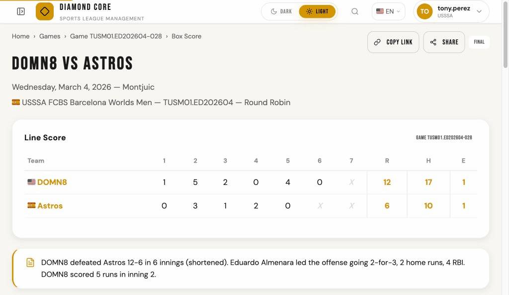 Full box score page with line score and game recap