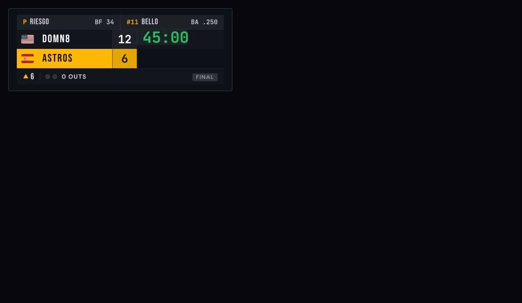 Live scorebug broadcast overlay
