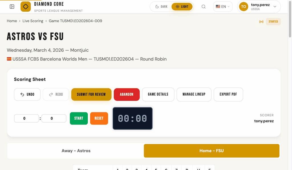Scoring sheet controls with timer, undo, and submit buttons