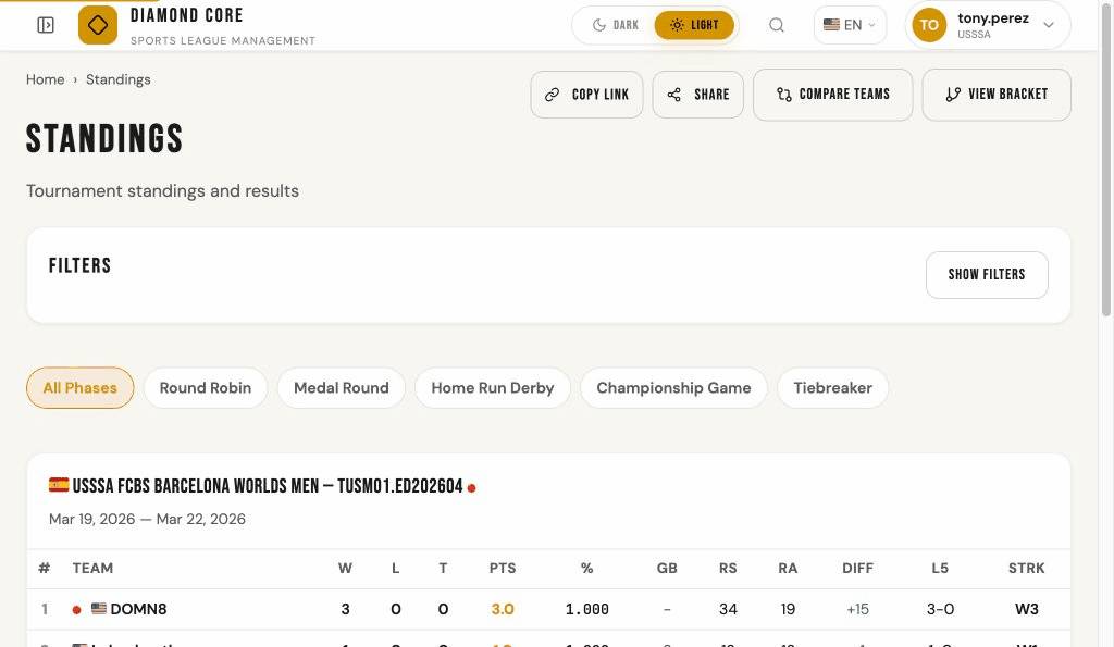 Tournament standings page with phase tabs