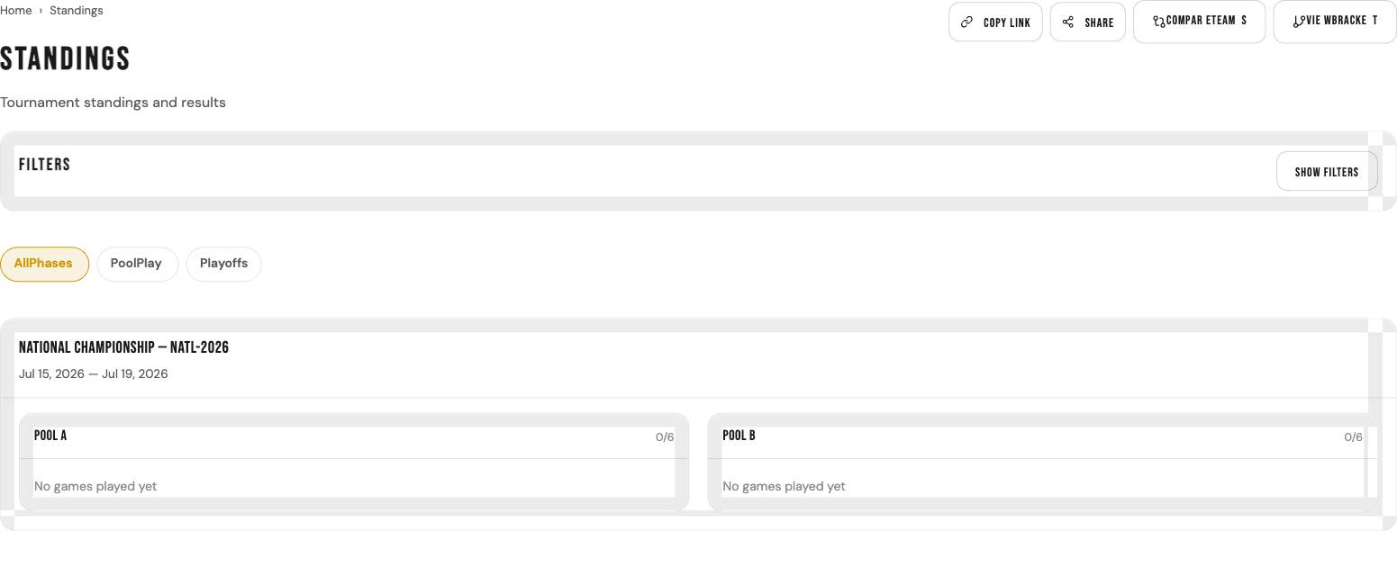 Tournament standings page with phase filter tabs and per-pool standings cards